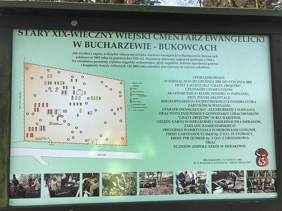 kilka informacji na temat cmentarza