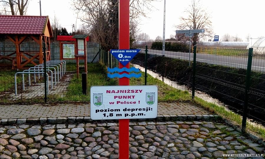 Najniżej położone miejsce w Polsce