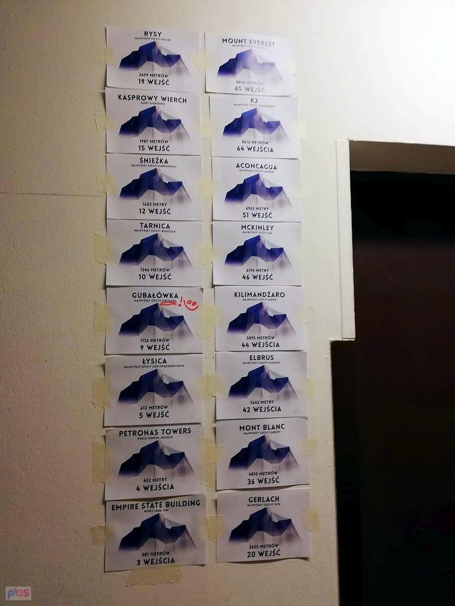 Jest co zdobywać