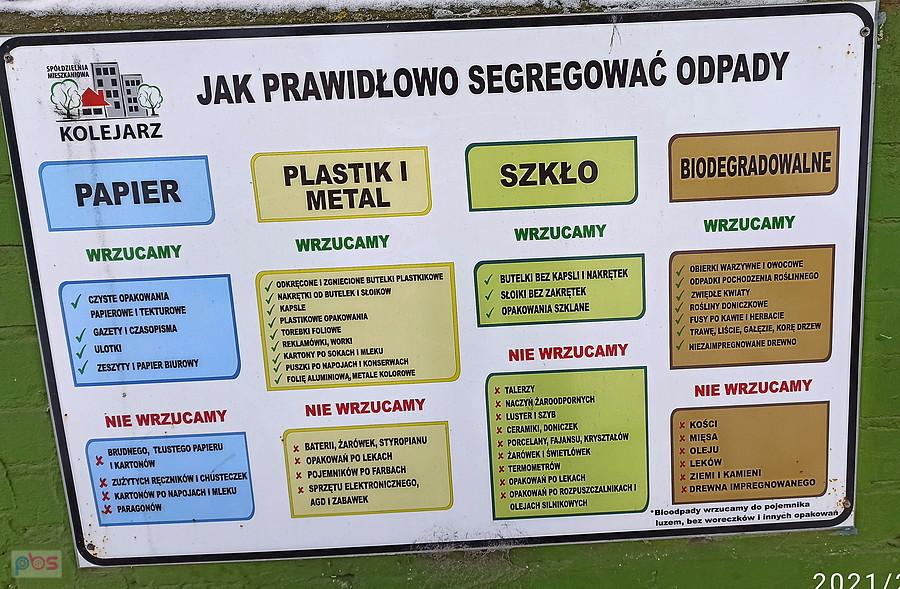 Segregacja odpadów - to ważne.