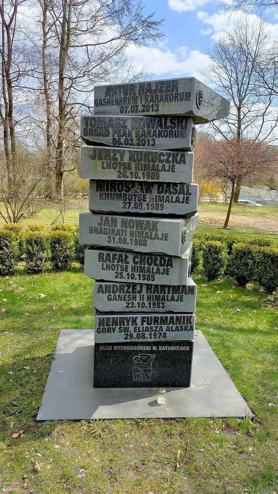 Pomnik alipinistów