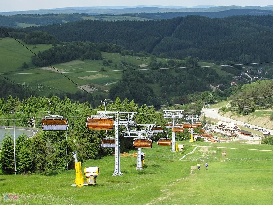 Widok z góry na Słotwiny