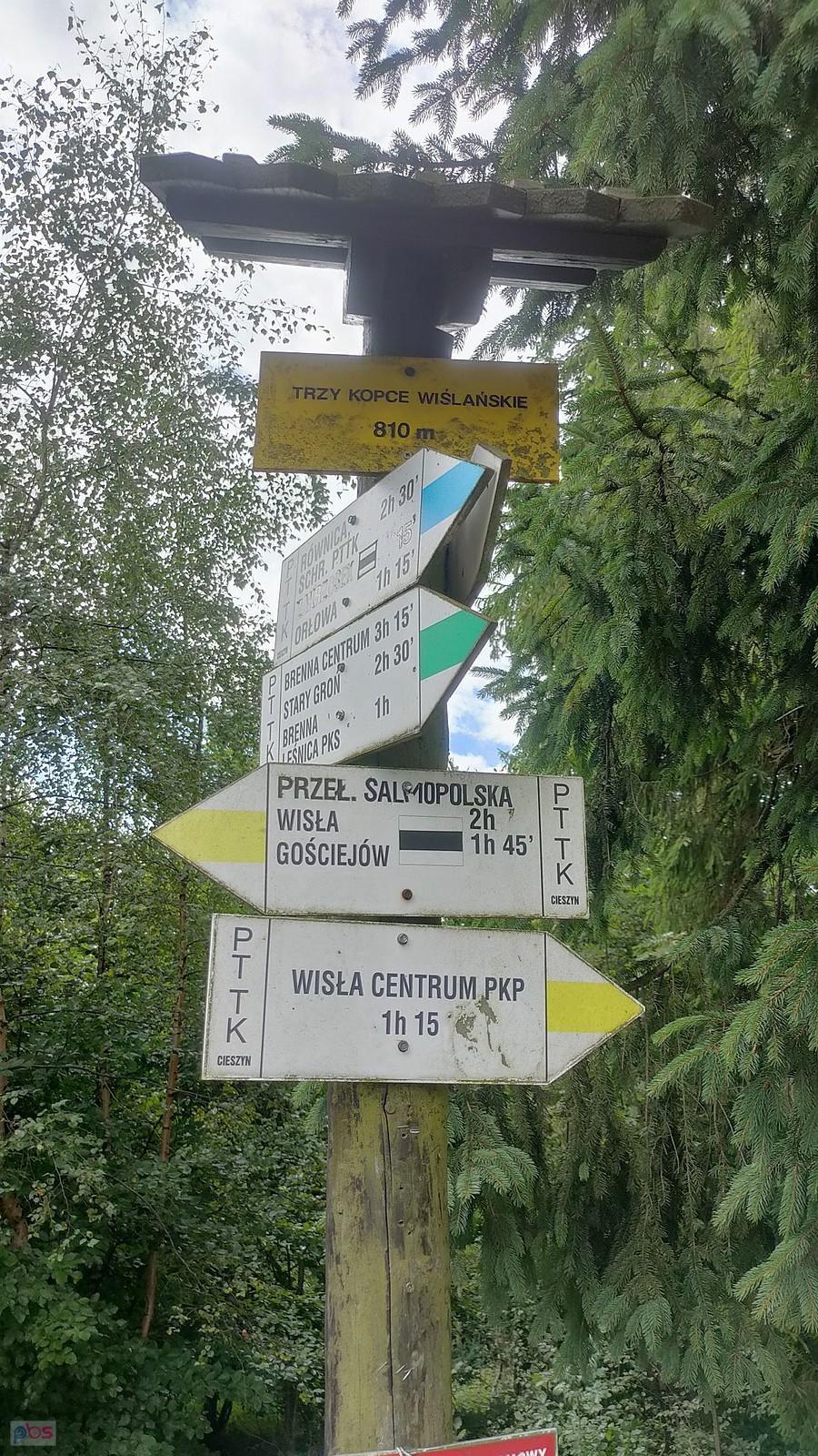 Trzy Kopce Wiślańskie
