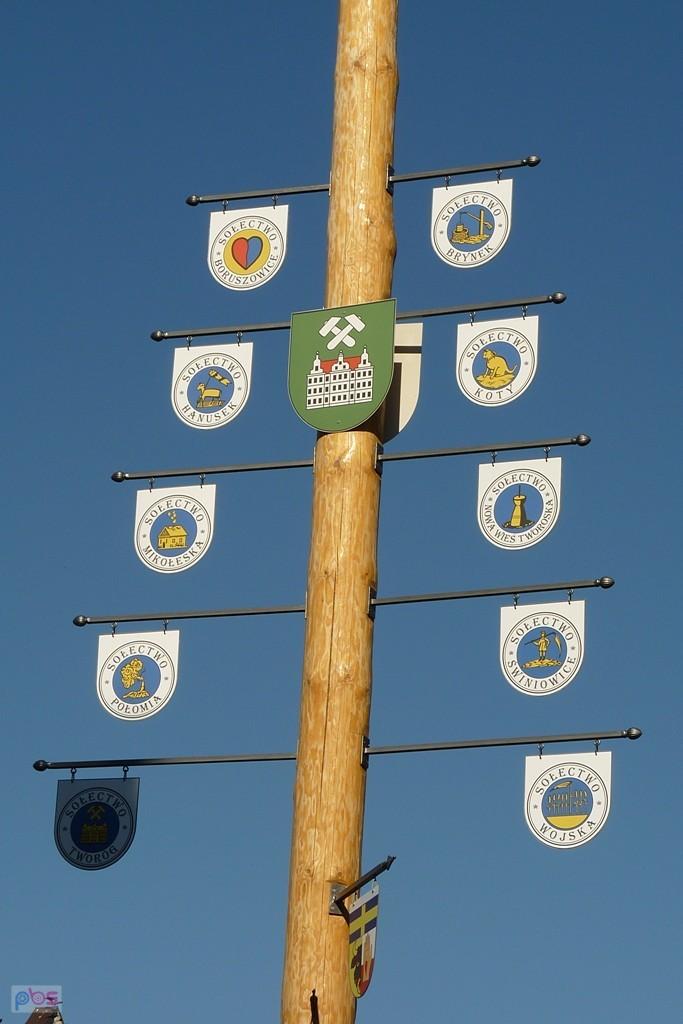 sołectwa