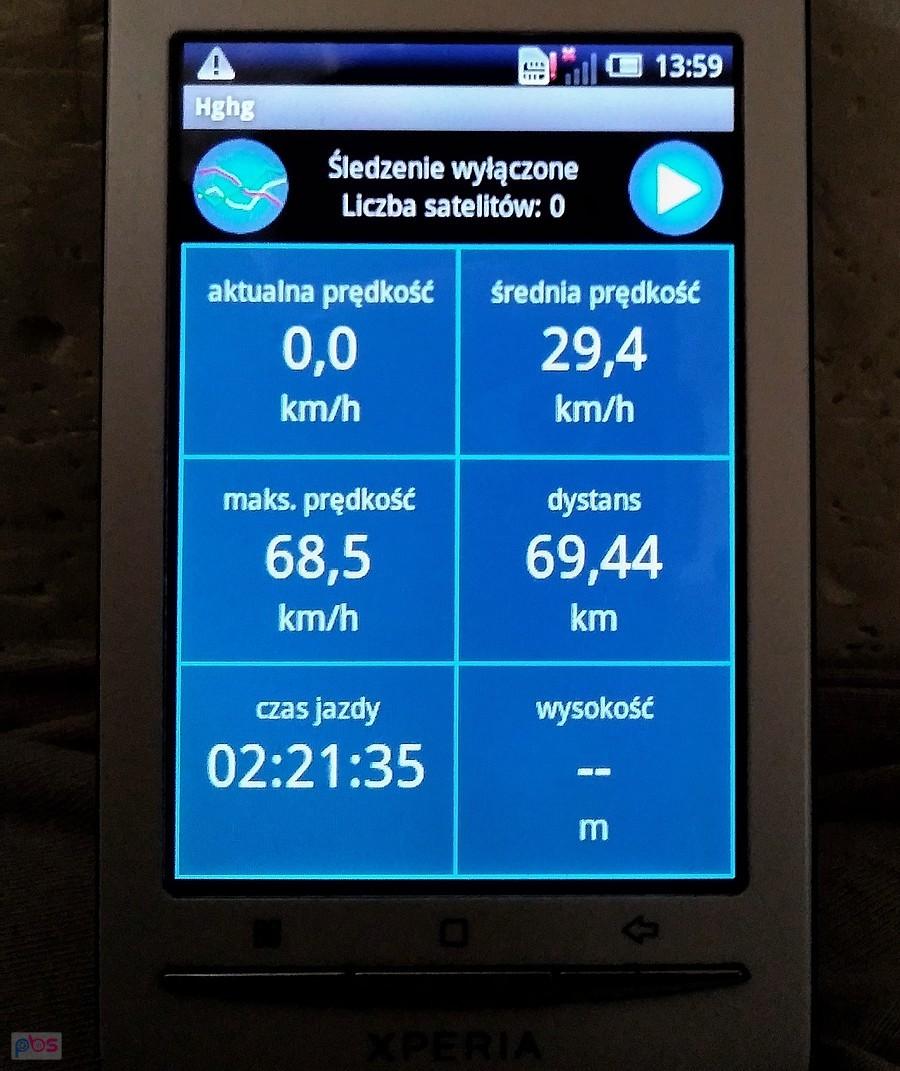 Info końcowe