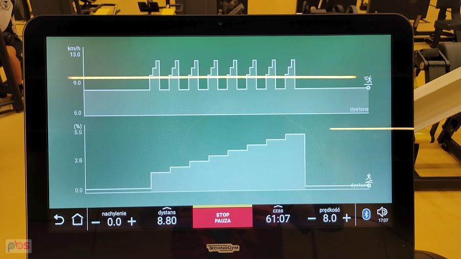 Taki trening