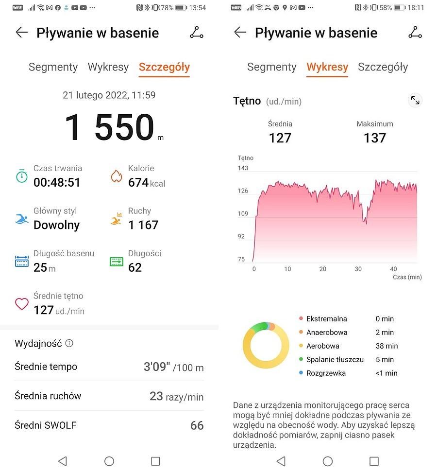 Niektóre parametry pływania