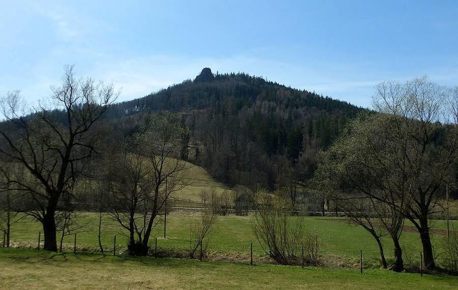 Spojrzenie na Sokoliki