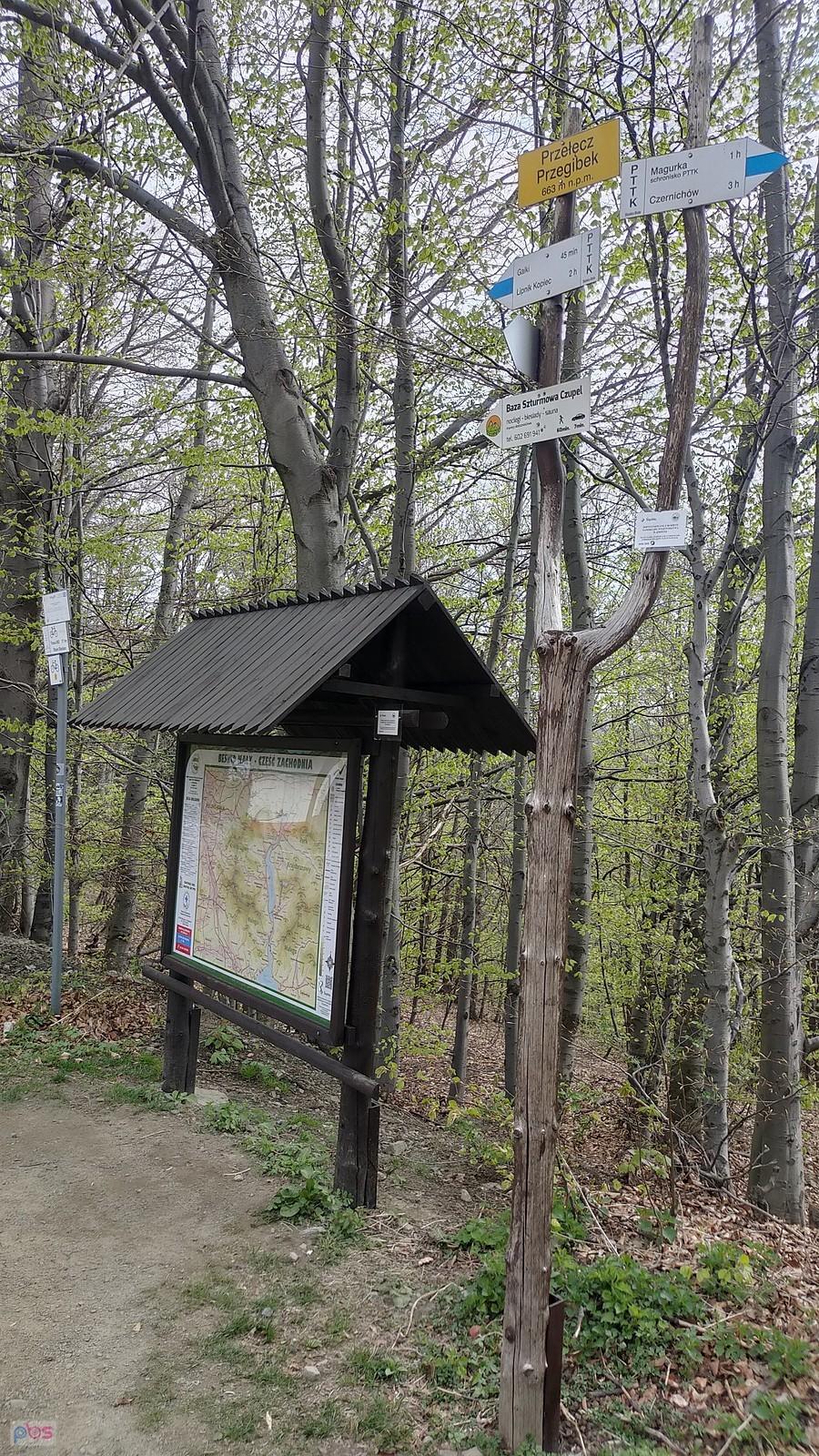 Przełęcz Przegibek