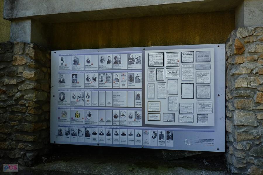 tablica informacyjna