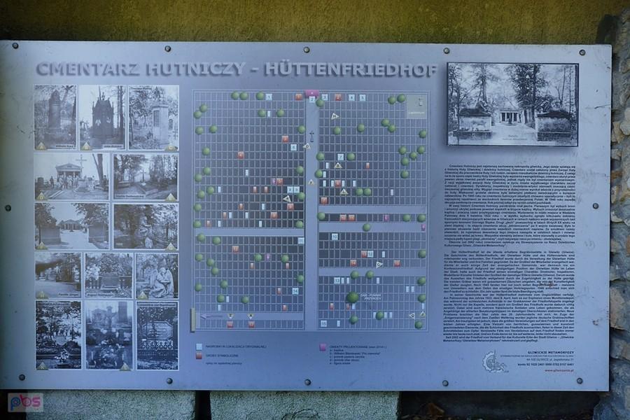 historia cmentarza oraz usytuowanie nagrobków