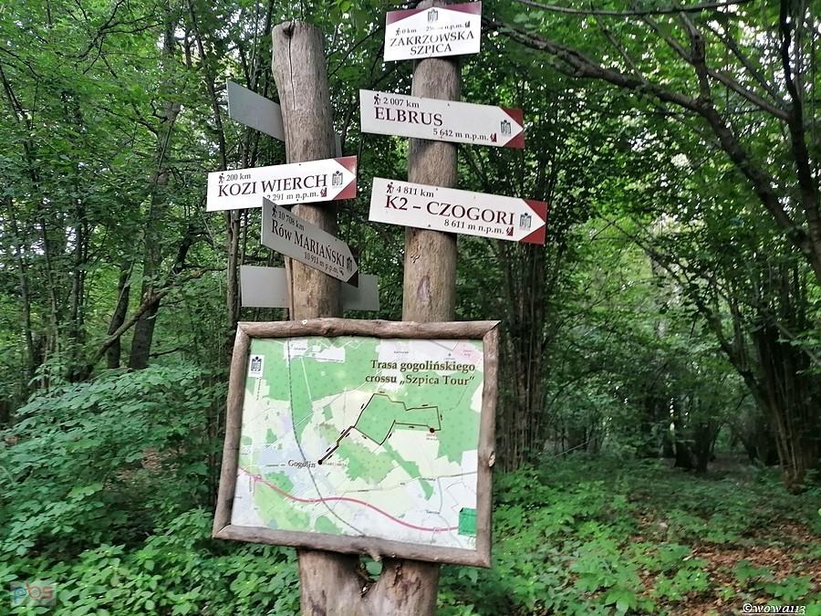 A coś bliżej?