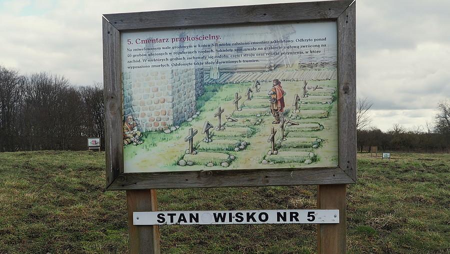 Stanowisko na którym odkryto cmentarzysko.
