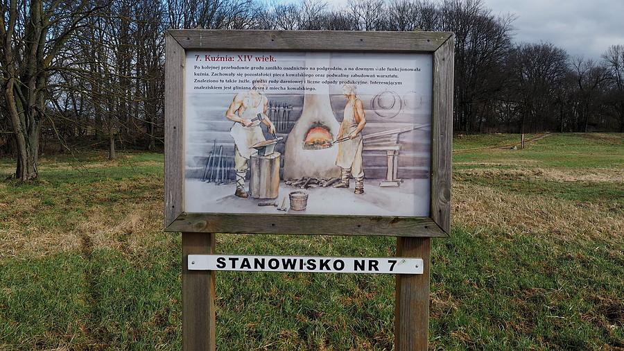 Stanowisko na którym odkryto ślady kuźni.