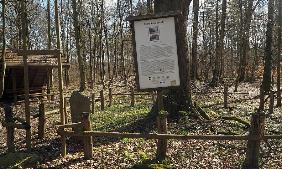 Leśniczówka Winklerów