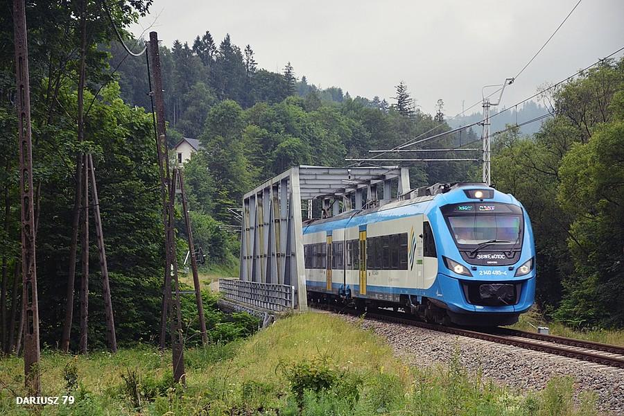 Wisła