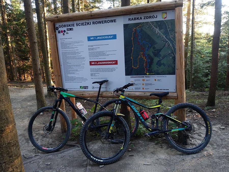 Początek tras na Krzywoniu
