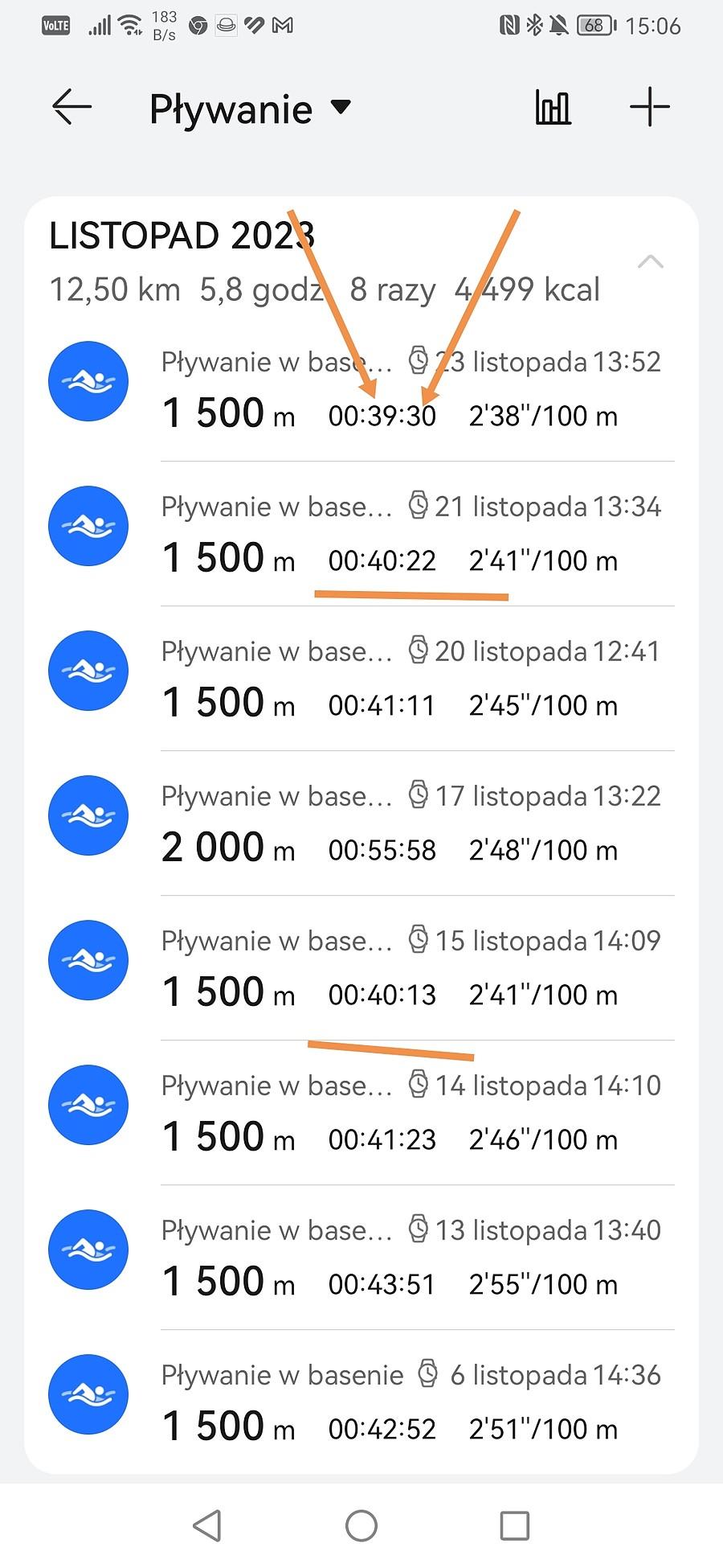 Rekord życiowy