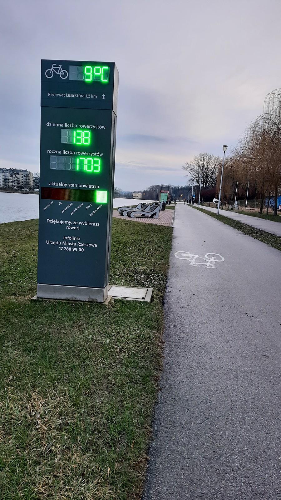 Cieplutki dzionek.