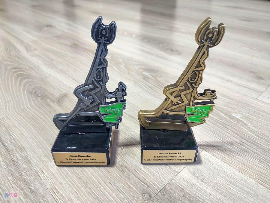 Statuetki za ubiegły sezon Prowokacji