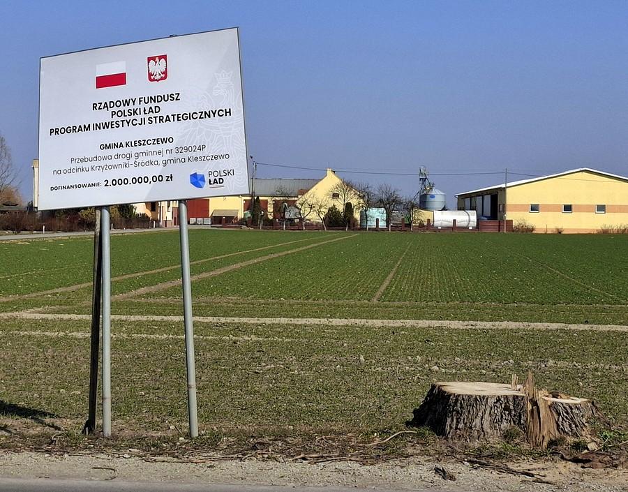 Polska w pigułce